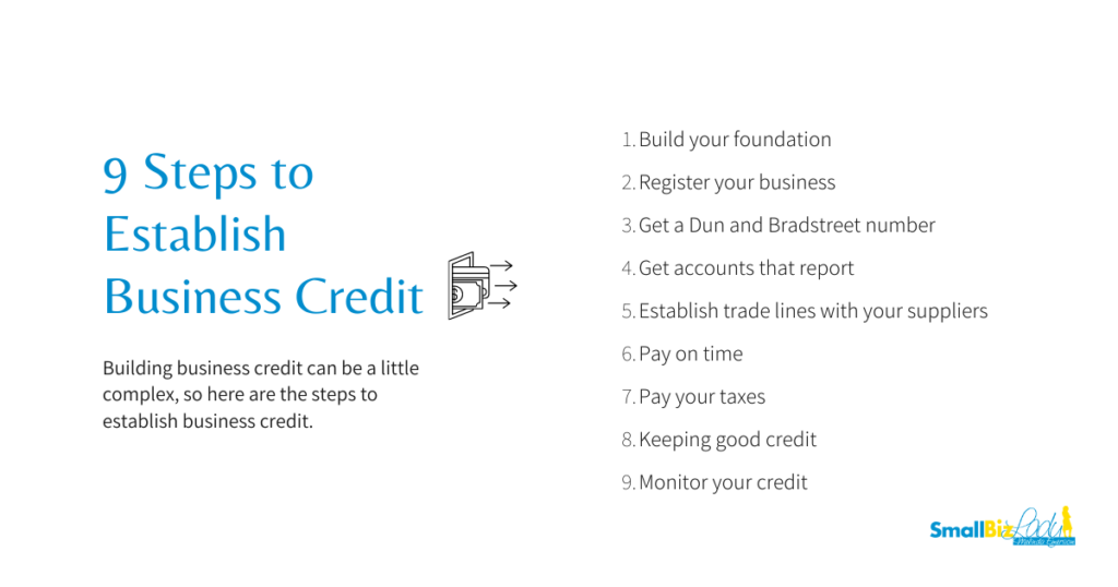 9 ways to get a business loan