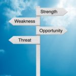 How-to-conduct-a-SWOT-Analysis-on-Your-Small-Business